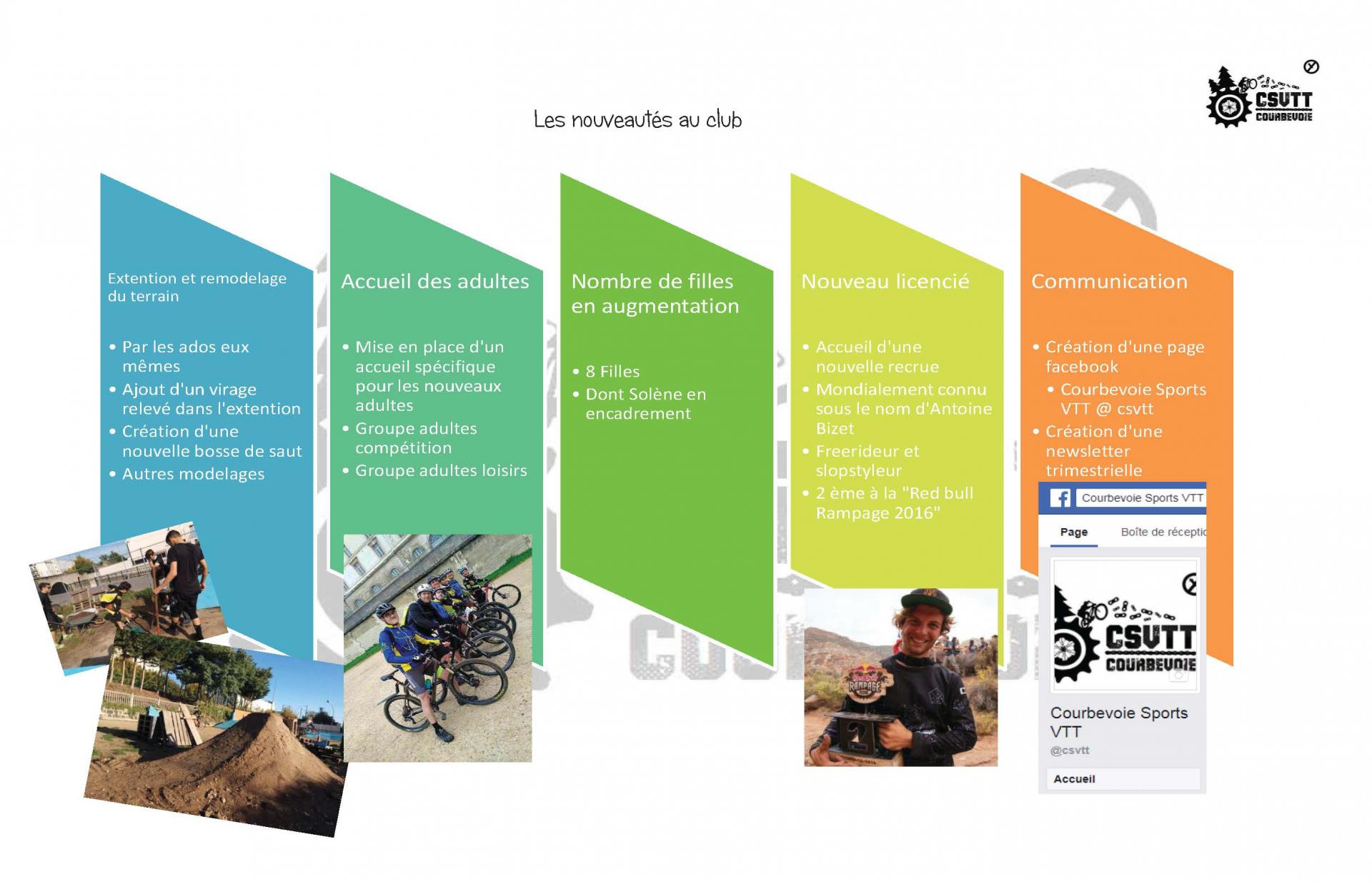 connexion pour adultes courbevoie connexion pour adultes courbevoie